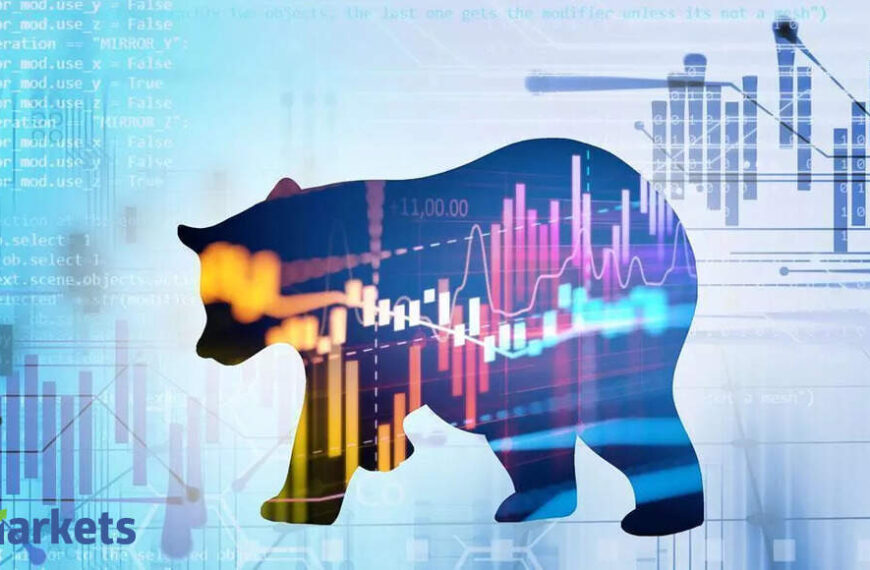 Negative Breakout on May 30: 7 stocks cross below their 200 DMAs – Bearish…