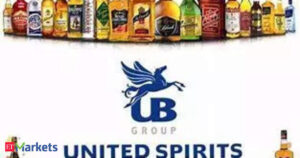 United Spirits shares gain 3% on reports of…