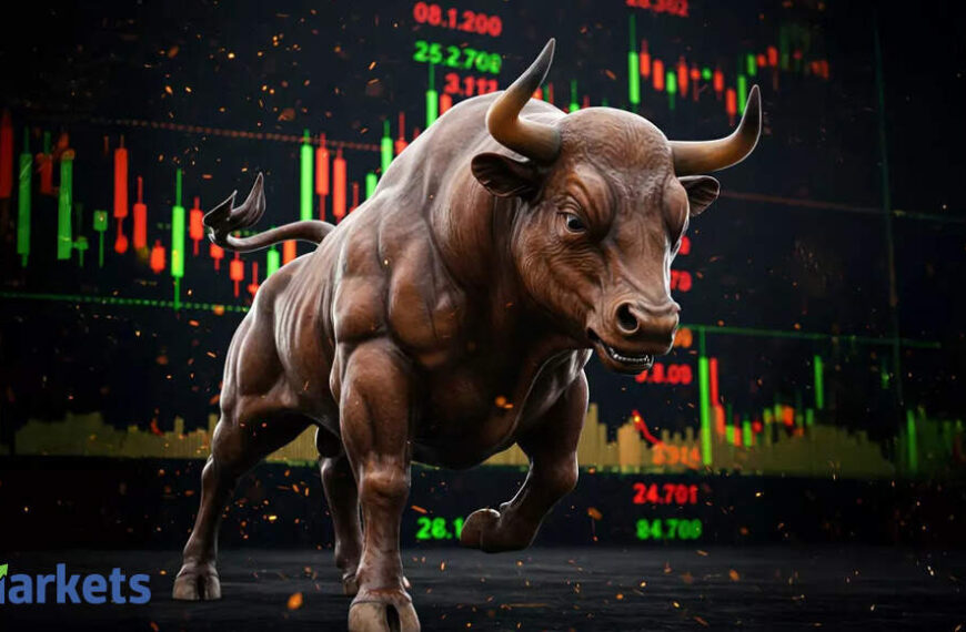Bullish Momentum: 6 stocks with White Marubozu Pattern on June 13 – Bullish Breakout