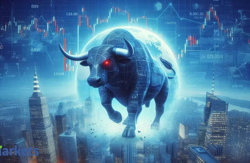Bullish Momentum: 4 stocks with White Marubozu Pattern on June 16 – Bullish Breakouts