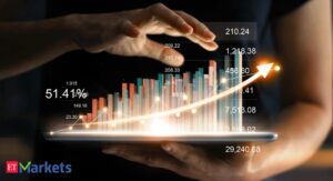 These 7 stocks showing RSI Trending Up on…