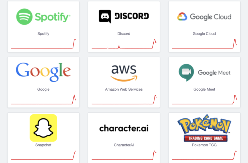 Google Cloud outages: Spotify, Discord, Snapchat and more were down for hours