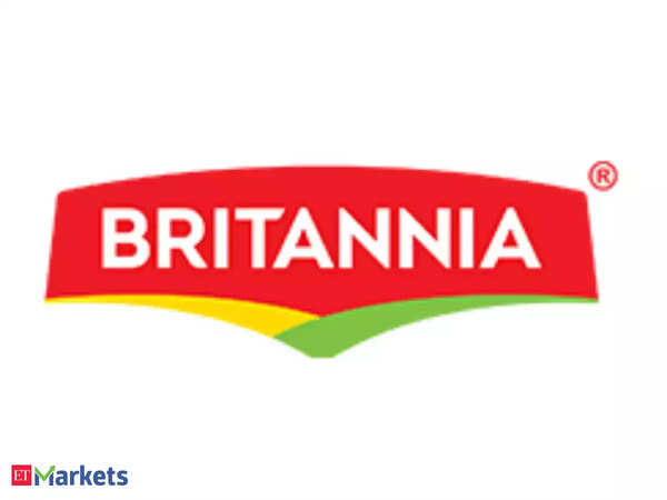 Britannia Share Price Live Updates: Today’s Price Movement for Britannia