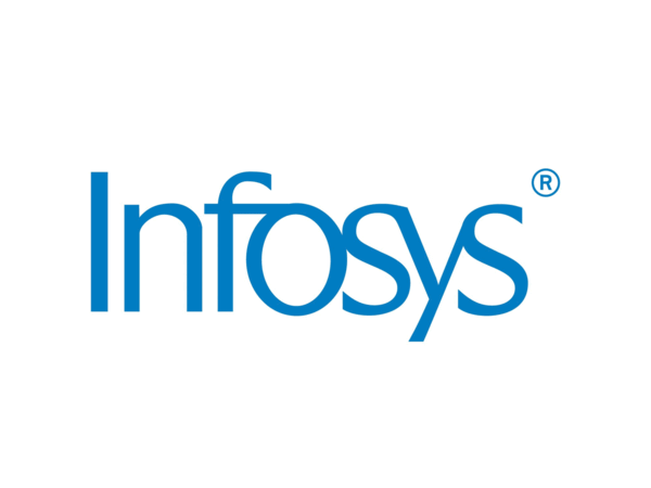 Infosys Share Price Live Updates: Infosys Price and Trend Analysis